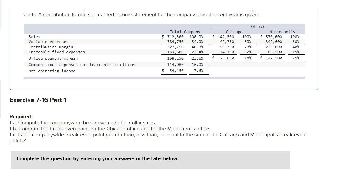 Solved costs. A contribution format segmented income | Chegg.com