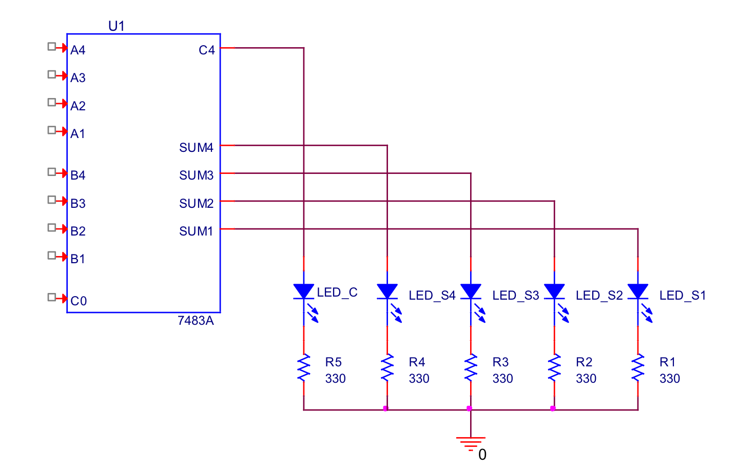 Solved Design the 2s complement adder/subtractor system | Chegg.com