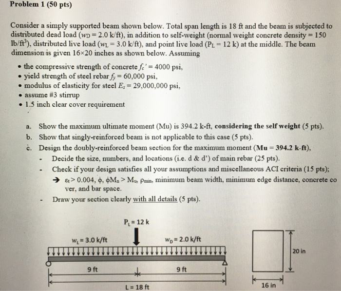 Solved Problem 1 (50 pts) Consider a simply supported beam | Chegg.com