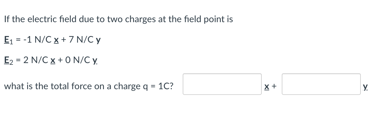 Solved If the electric field due to two charges at the field | Chegg.com