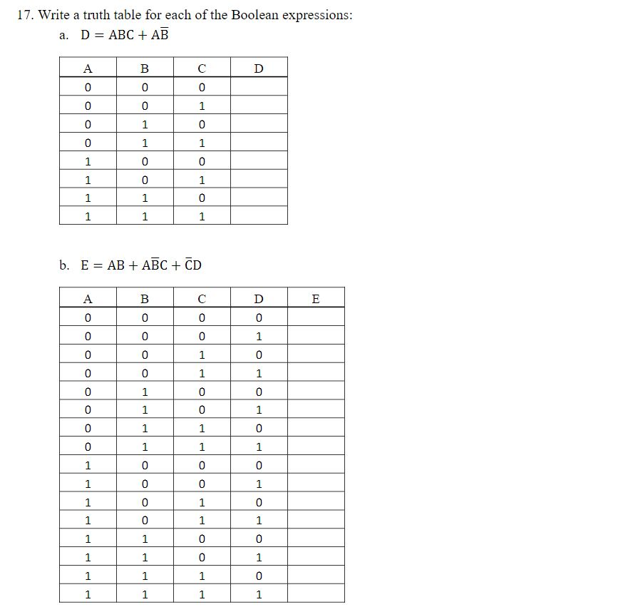Solved 17. Write a truth table for each of the Boolean | Chegg.com