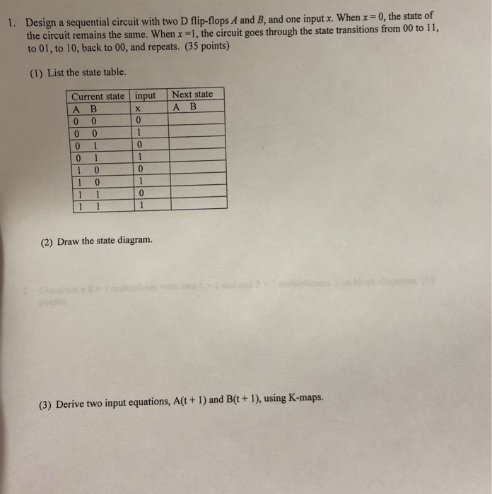 Solved 1. Design a sequential circuit with two D flip-flops | Chegg.com