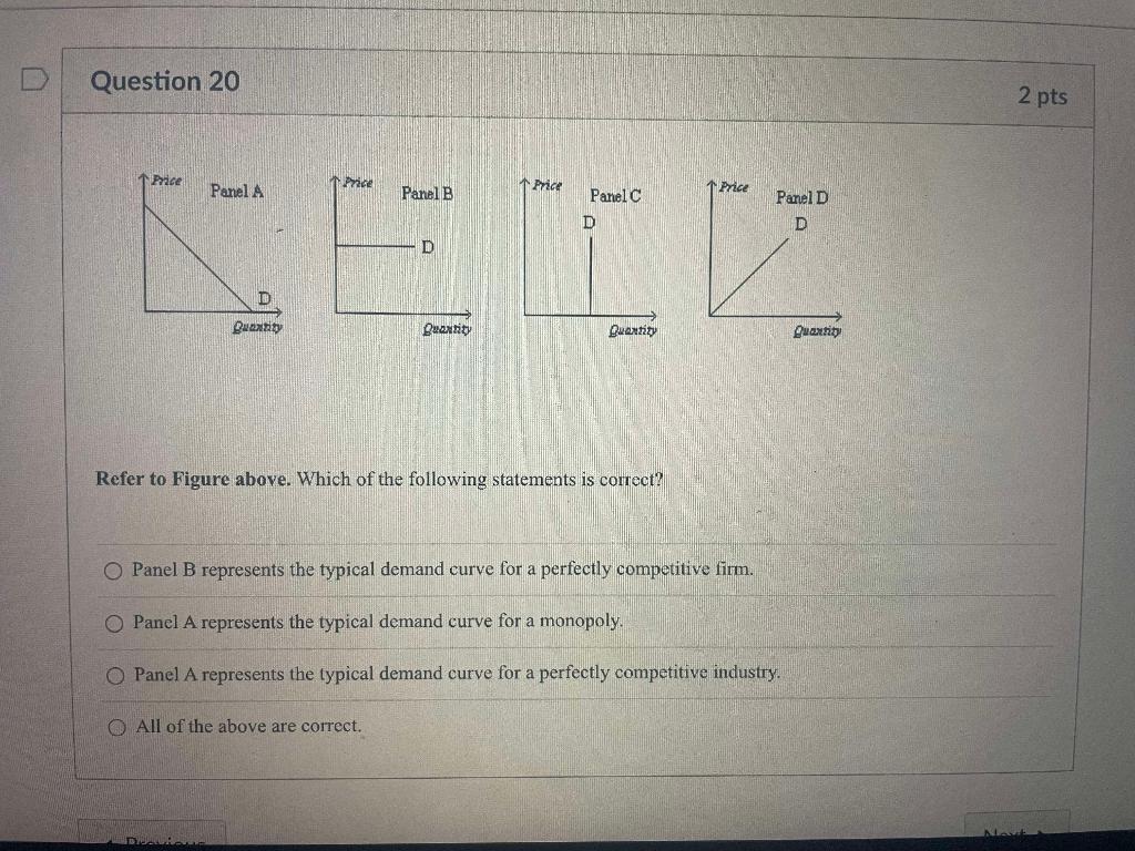 Solved Refer to Figure above. Which of the following | Chegg.com