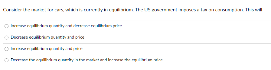 Solved Consider the market for cars, which is currently in | Chegg.com