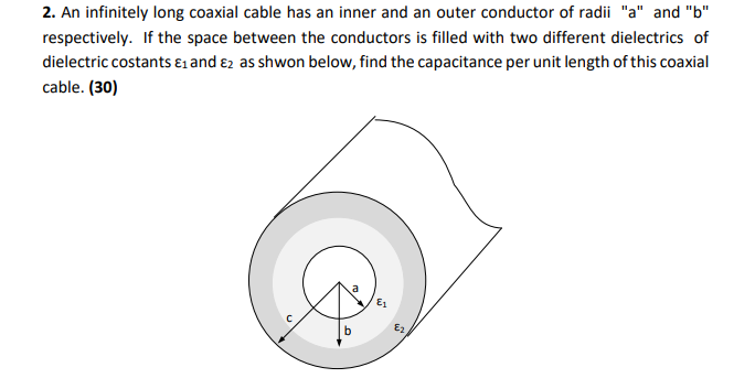 Solved 2. An infinitely long coaxial cable has an inner and | Chegg.com