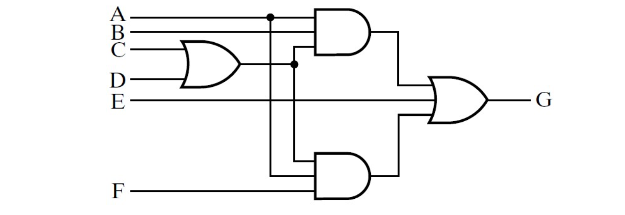 Solved Perform technology mapping to NAND gates for the | Chegg.com