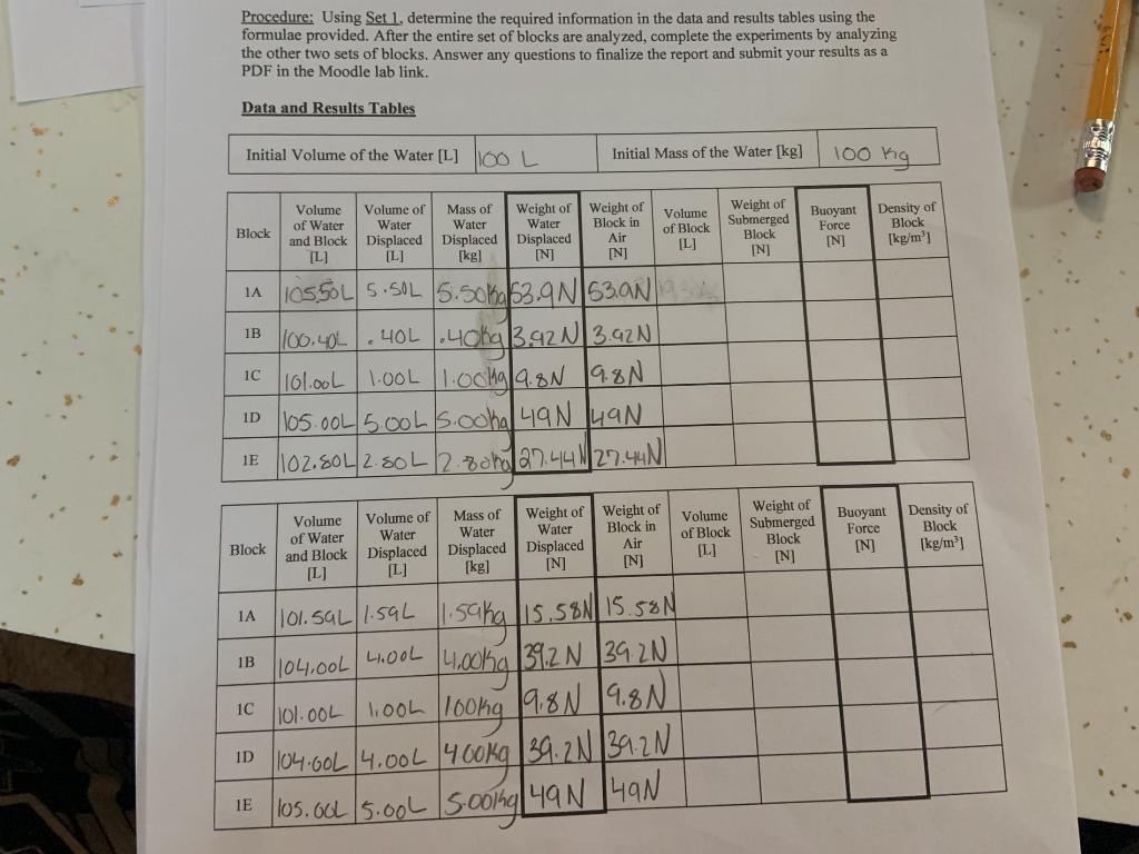 Solved I need help with the last 4 columns! An explanation | Chegg.com