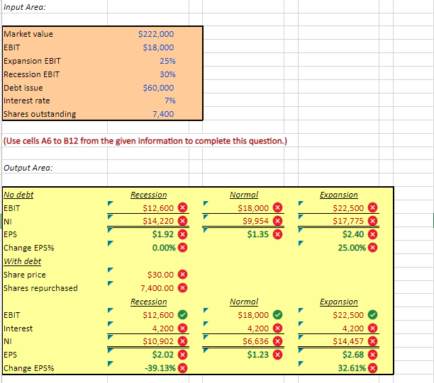 solved-fujita-inc-has-no-debt-outstanding-and-a-total-chegg