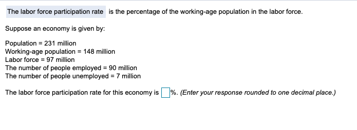 Solved The Labor Force Participation Rate Is The Percentage | Chegg.com