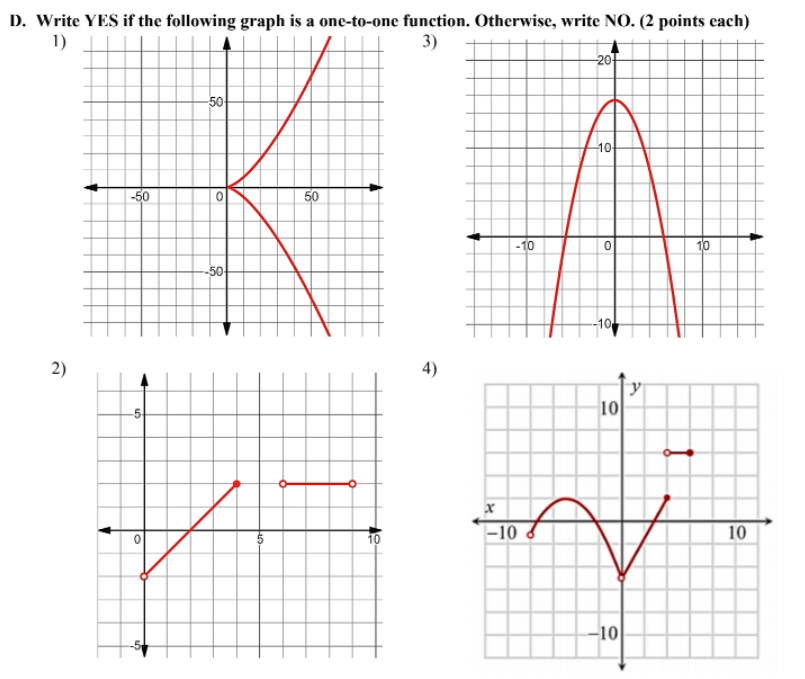 Solved D. Write YES if the following graph is a one-to-one | Chegg.com