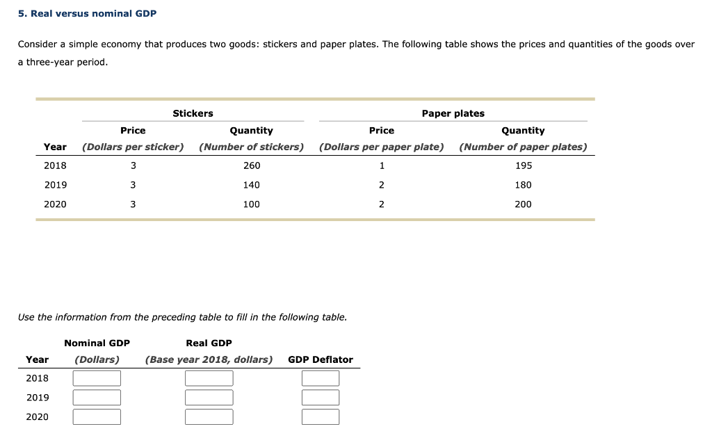 solved-5-real-versus-nominal-gdp-consider-a-simple-economy-chegg