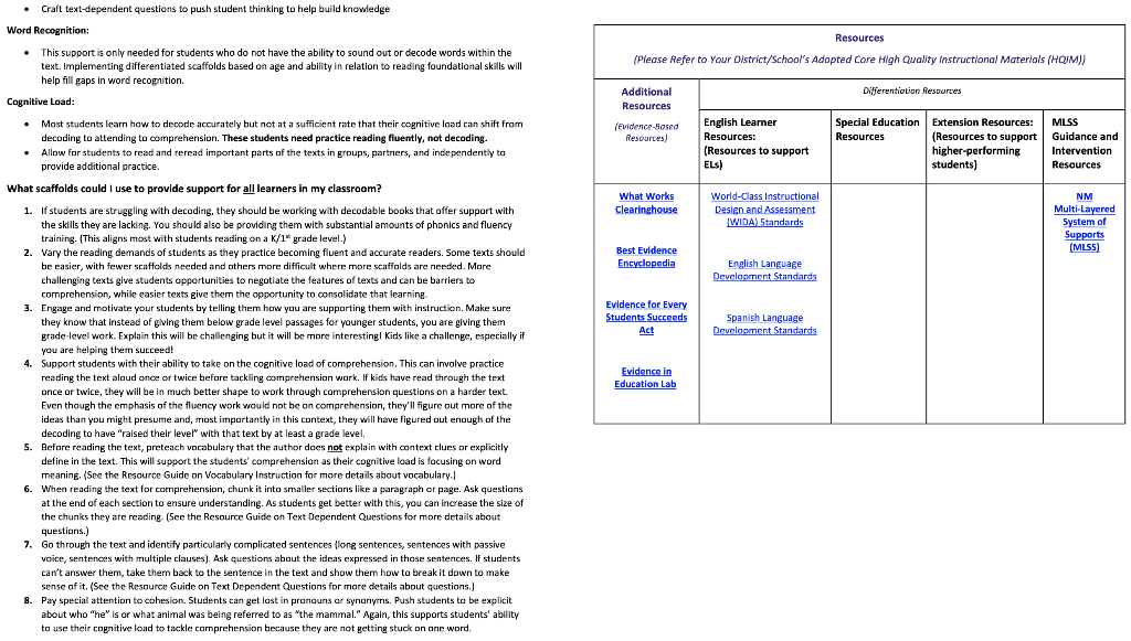 - Craft text-dependent questions to push student thinking to help build knowledge
Word Recognition:
- This support is only ne