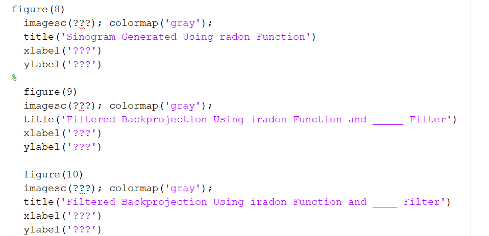 Solved = Use the MATLAB functions radon and iradon for 0 = | Chegg.com