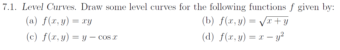 Solved 7.1. Level Curves. Draw some level curves for the | Chegg.com