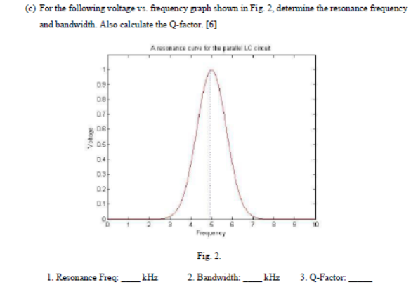 Solved () For The Following Voltage Vs. Frequency Graph | Chegg.com