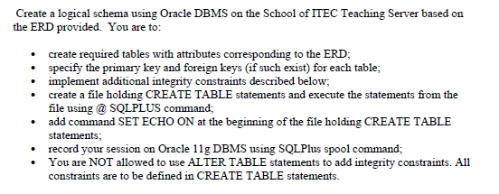 Solved Create a logical schema using Oracle DBMS on the | Chegg.com