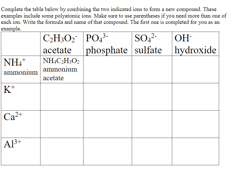 Solved Complete the table below by combining the two | Chegg.com