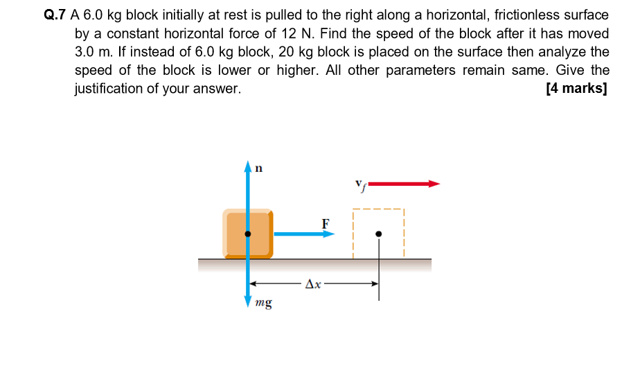 solved-q-7-a-6-0-kg-block-initially-at-rest-is-pulled-to-the-chegg