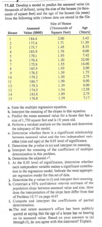 solved-develop-a-model-to-predict-the-assessed-value-in-chegg