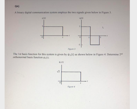 Solved Q3) The received signal in a binary communication | Chegg.com