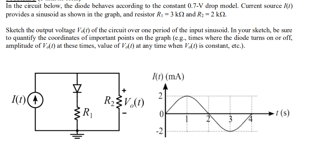 Solved In the circuit below, the diode behaves according to | Chegg.com