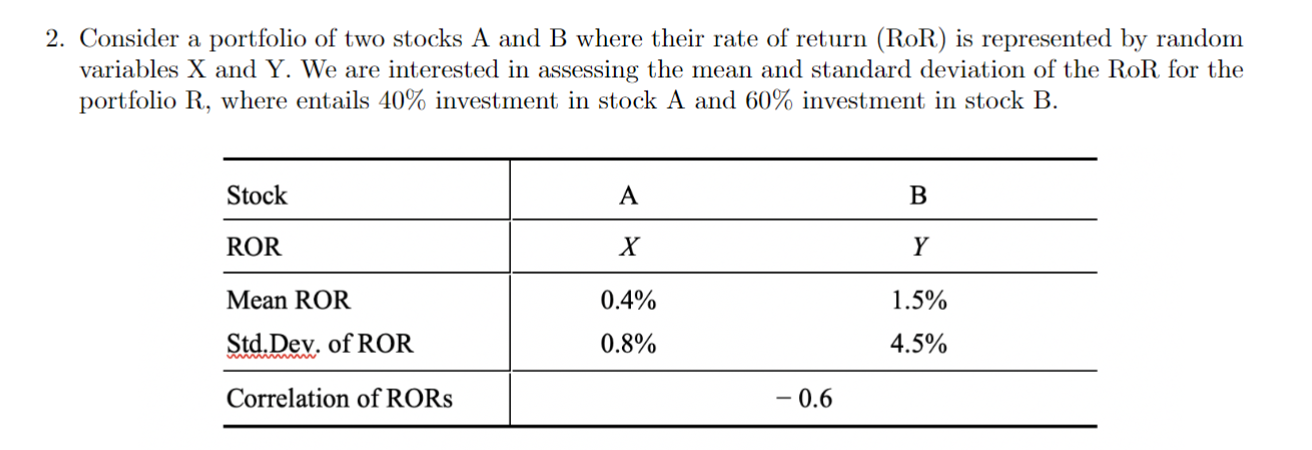 Solved 2. Consider A Portfolio Of Two Stocks A And B Where | Chegg.com