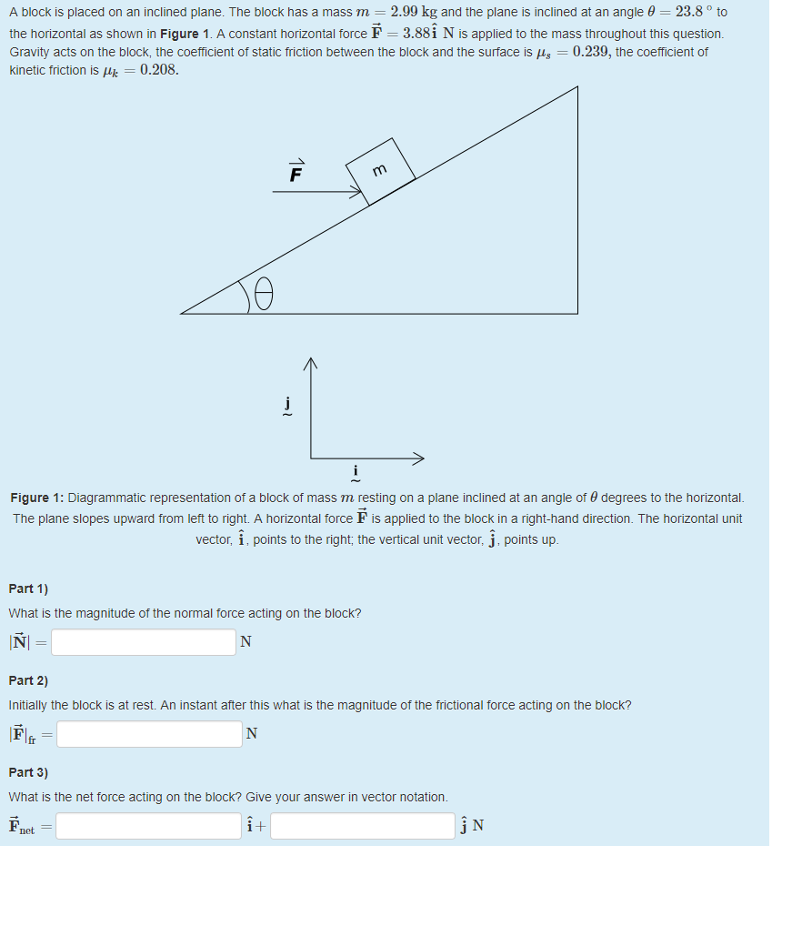 Solved A block is placed on an inclined plane. The block has