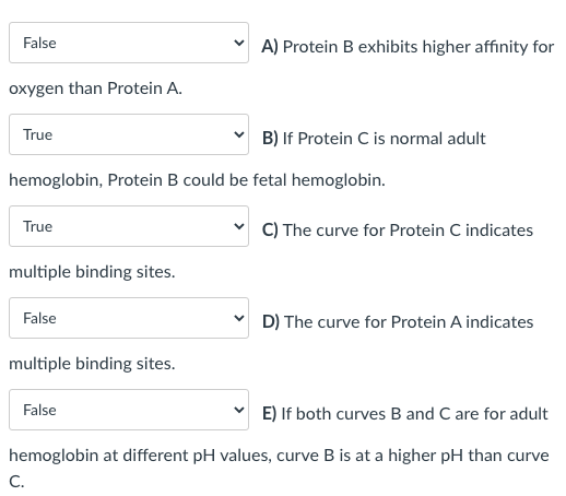 Solved Each Of The Following Statements Describe Reactions | Chegg.com