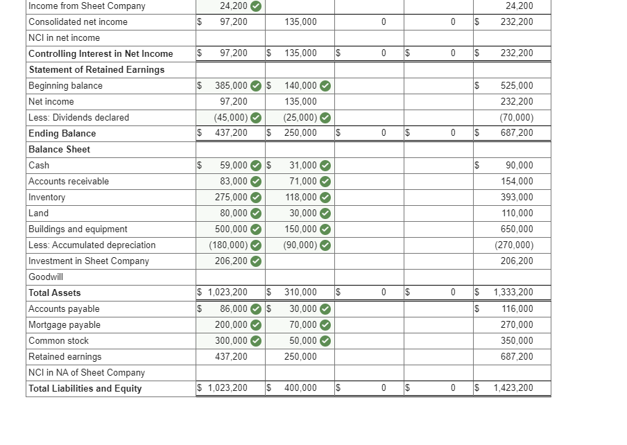 p5-36-comprehensive-problem-differential-chegg