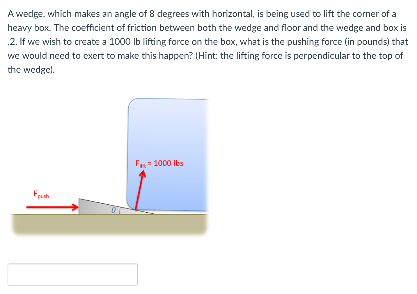 Solved A Wedge, Which Makes An Angle Of 8 Degrees With | Chegg.com