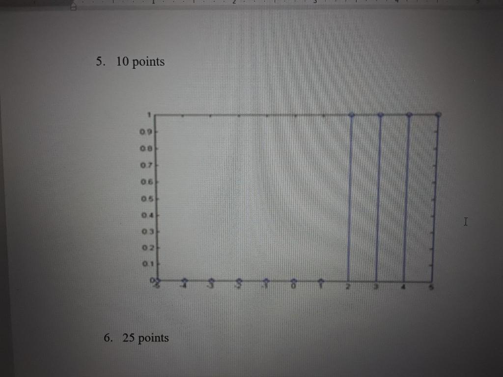 Solved Implement input code in matlab platform that will | Chegg.com
