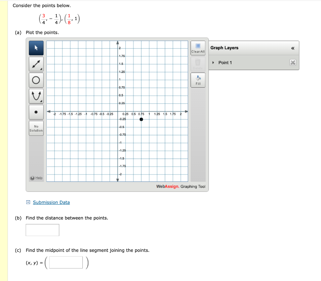 Solved Consider the points below. (a) Plot the points. (², | Chegg.com
