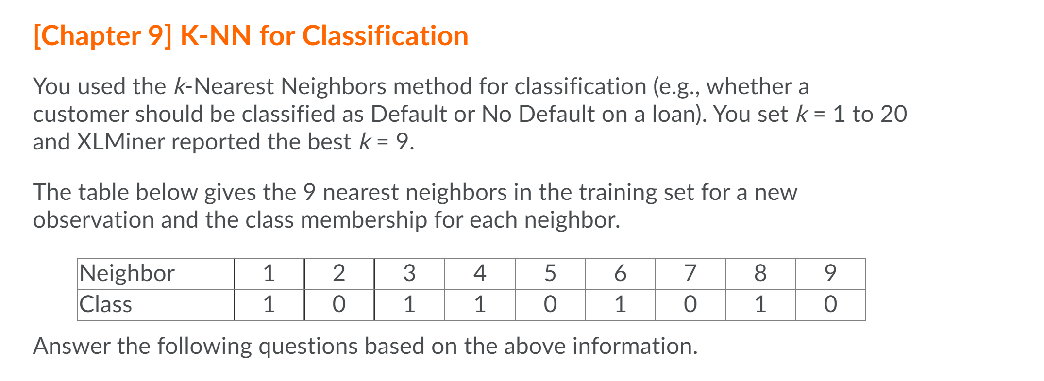 Solved [Chapter 9] K-NN For Classification You Used The | Chegg.com