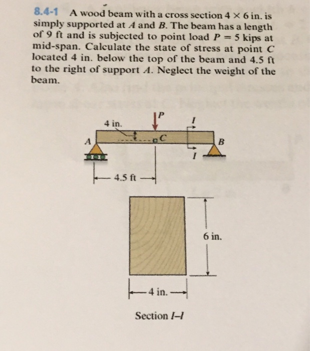 Solved A Wood Beam With A Cross Section 4 Times 6 In Is Chegg