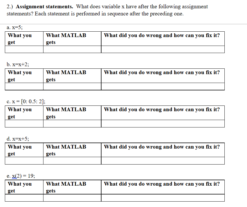 variable assignment statement