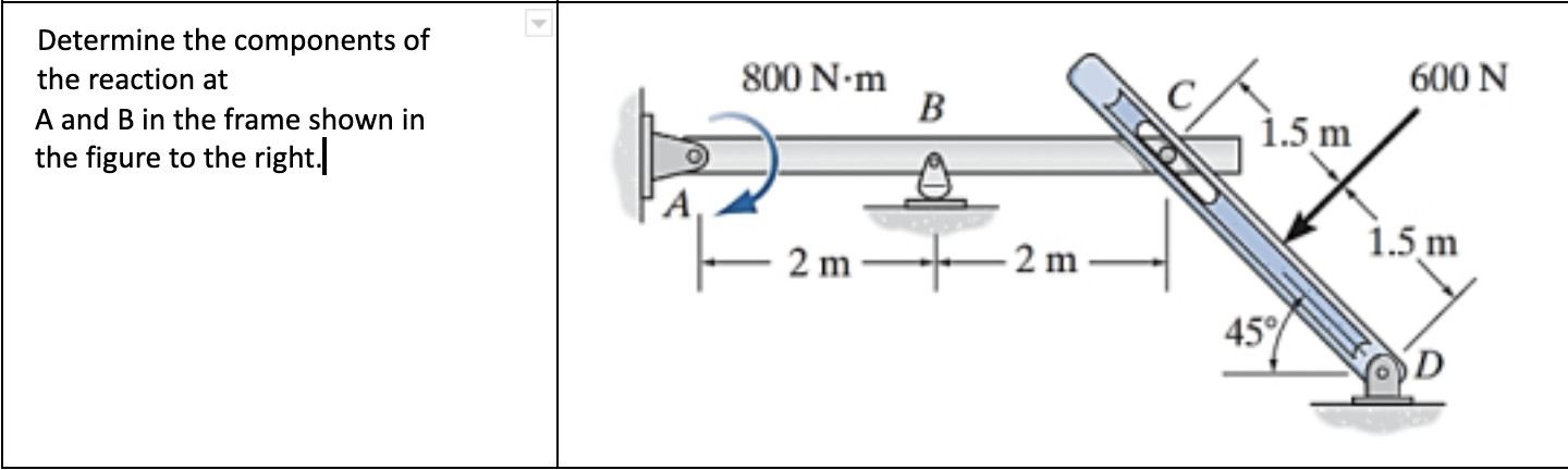 Solved Determine the components of the reaction at A and B | Chegg.com