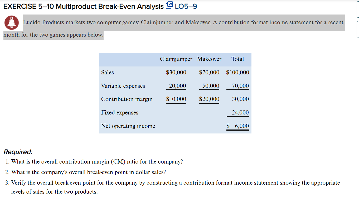 Solved EXERCISE 5–10 Multiproduct Break-Even Analysis Q105-9 | Chegg.com