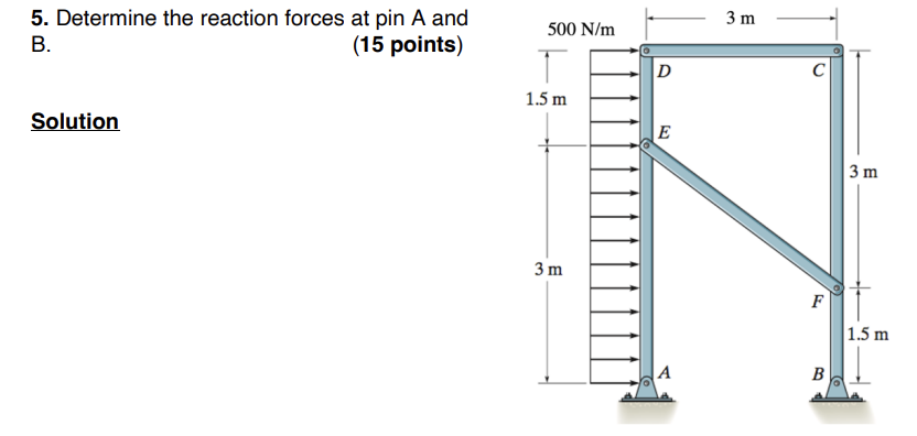 Solved 5. Determine The Reaction Forces At Pin A And B. (15 | Chegg.com