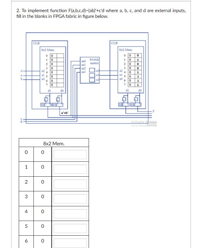 Solved 2. To Implement Function F(a,b,c,d)=(ab)'+c'd Where | Chegg.com