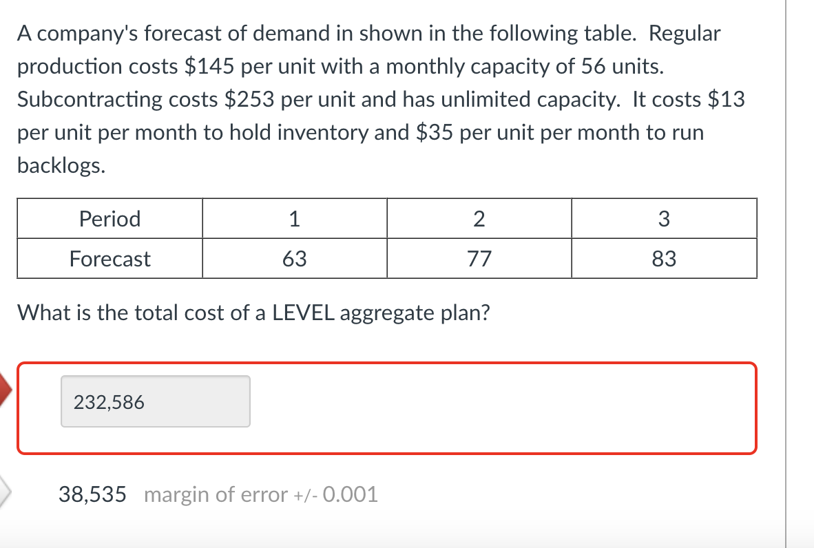 Solved A company's forecast of demand in shown in the