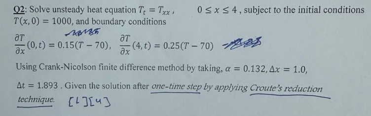 Solved Q2: Solve unsteady heat equation Tt=T×,0≤x≤4, | Chegg.com