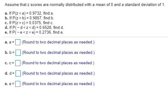 Solved Assume That Z Scores Are Normally Distributed With Chegg Com