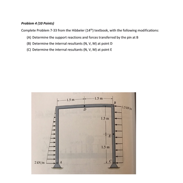 Solved Problem 4(10 Points) Complete Problem 7-33 from the | Chegg.com