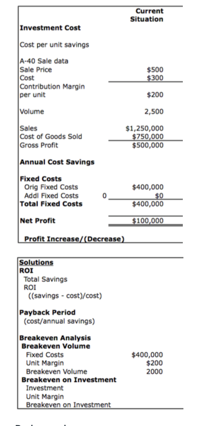 Solved This homework assignment will be the Cost-Benefit | Chegg.com