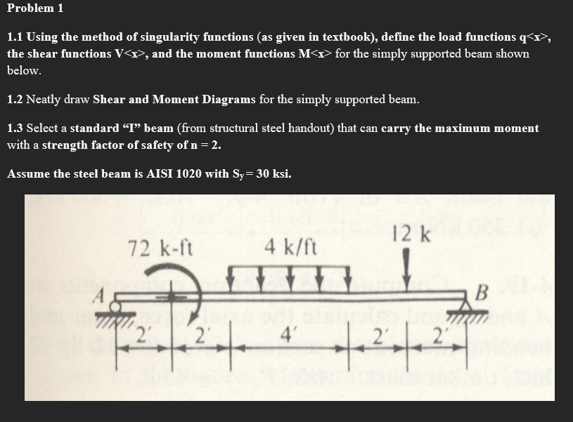 Solved 1.1 Using the method of singularity functions (as | Chegg.com