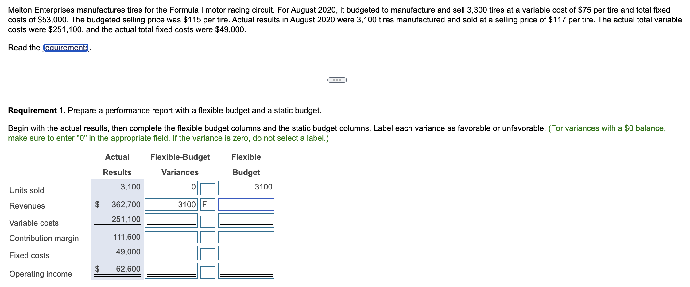 solved-melton-enterprises-manufactures-tires-for-the-formula-chegg