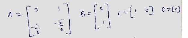 Solved A SISO LTI discrete-time system is represented by the | Chegg.com