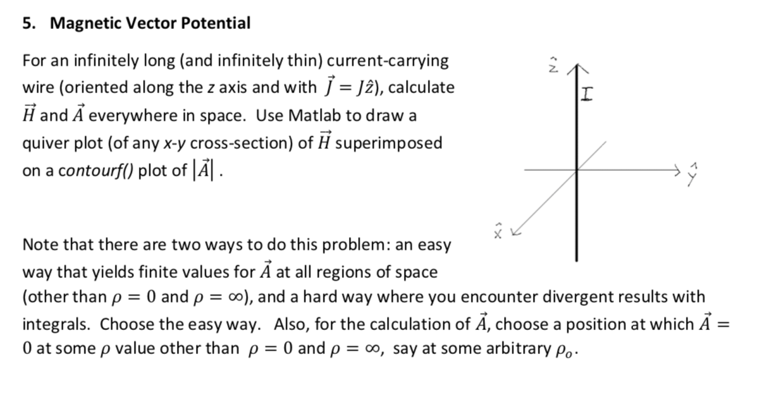 Solved N 5 Magnetic Vector Potential For An Infinitely Chegg Com