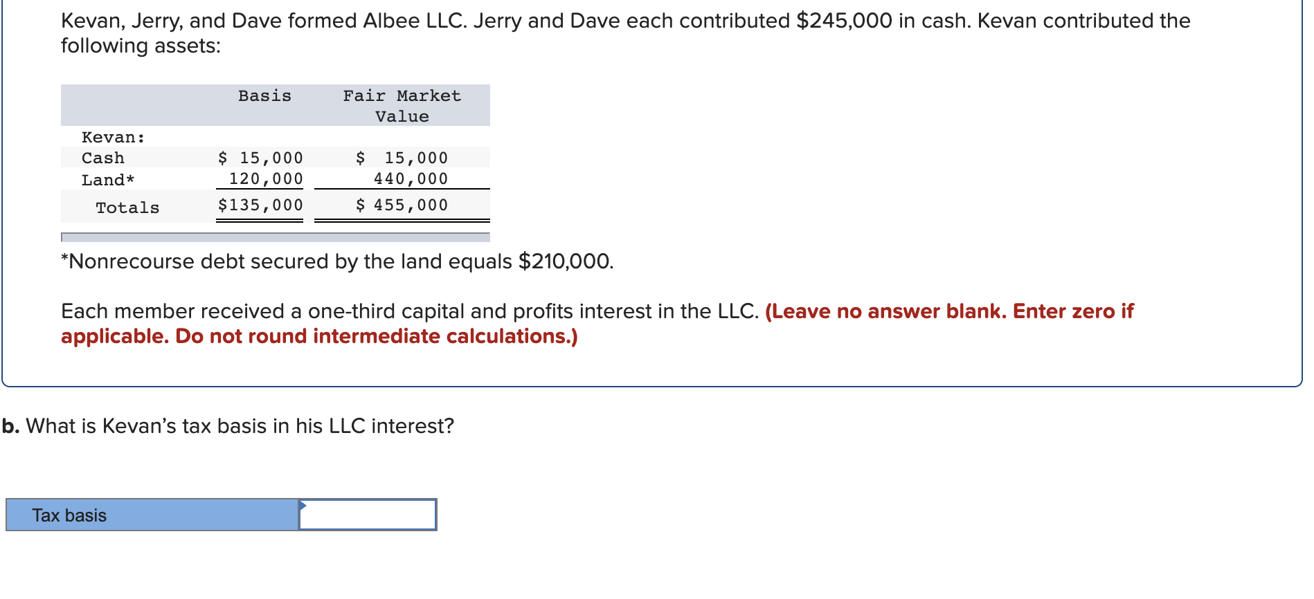 Solved Kevan, Jerry, and Dave formed Albee LLC. Jerry and | Chegg.com