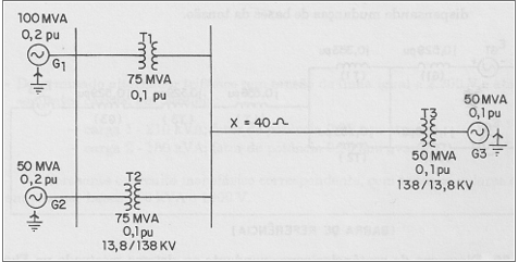 Solved Two generators are connected in parallel to the same | Chegg.com